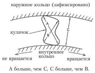 http://www.matir.ru/files/Image/useful/1450.jpg