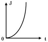 http://www.physics-regelman.com/secondary/7/1/19-3.png