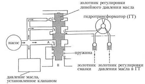 http://www.matir.ru/files/Image/useful/1453.jpg