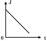 http://www.physics-regelman.com/secondary/7/1/19-4.png