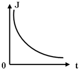 http://www.physics-regelman.com/secondary/7/1/19-5.png