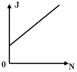 http://www.physics-regelman.com/secondary/7/1/21-1.png