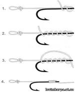 ���� Knotless knot ����