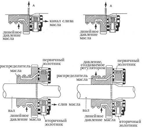 http://www.matir.ru/files/Image/useful/1433.jpg