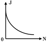 http://www.physics-regelman.com/secondary/7/1/21-2.png