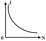http://www.physics-regelman.com/secondary/7/1/21-3.png