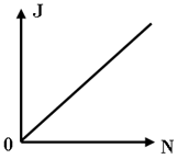 http://www.physics-regelman.com/secondary/7/1/21-4.png