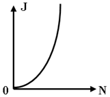 http://www.physics-regelman.com/secondary/7/1/21-5.png
