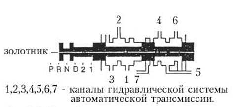 http://www.matir.ru/files/Image/useful/1436.jpg