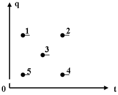 http://www.physics-regelman.com/secondary/7/1/23.png