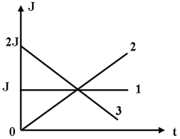 http://www.physics-regelman.com/secondary/7/1/32.png
