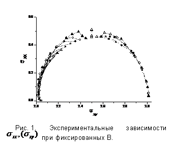 �������: