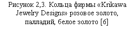 Подпись: