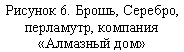 �������: