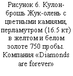 �������: