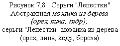 Подпись: