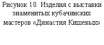 Подпись:
