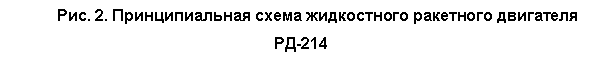 �������: