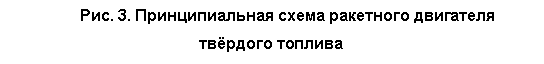 �������: