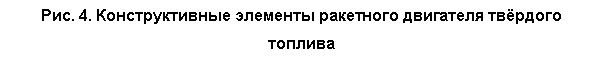 �������: