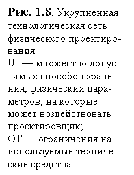 Подпись: