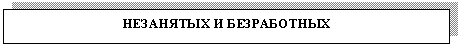 �������: ��������� � �����������