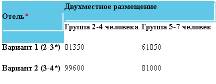 Подпись: