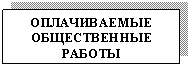 �������: ������������ ������������ ������