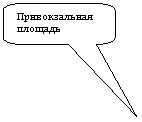 Скругленная прямоугольная выноска: Привокзальная площадь
