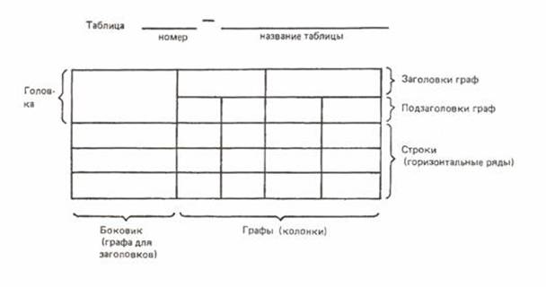 госты бесплатно скачать с сайта http:\\rgost.ru
