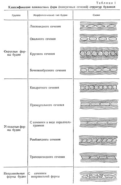 C:\Users\Белый