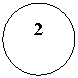 ����: 2