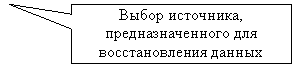 Прямоугольная выноска: Выбор источника, предназначенного для восстановления данных