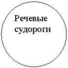 Овал: Речевые судороги