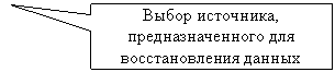 Прямоугольная выноска: Выбор источника, предназначенного для восстановления данных