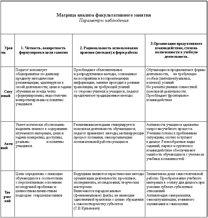 �������: