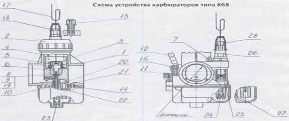 http://motokontrol.ucoz.ru/VS/ka68/chert68.jpg