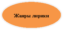 ����: ����� ������

