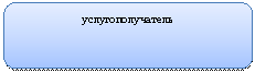 ����������� �������������: ����������������