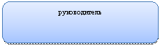 ����������� �������������: ������������ 