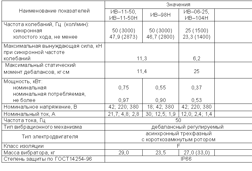 �������: