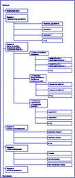Описание: http://www.solnet.ee/parents/pic/sk/portfolio/solnet-ee-p9-1a.gif