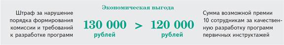 ��������: http://e.profkiosk.ru/service_tbn2/1bq7pe.png