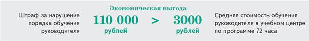 ��������: http://e.profkiosk.ru/service_tbn2/wnxq7e.png