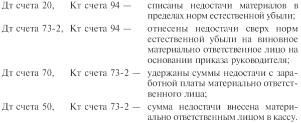 http://www.nnre.ru/delovaja_literatura/buhgalterskii_finansovyi_uchet/i_044.png