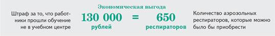 ��������: http://e.profkiosk.ru/service_tbn2/lszrdx.png