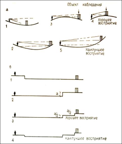 зрит