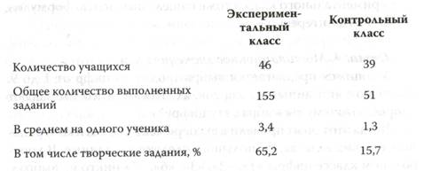Описание: H:\55 001.jpg