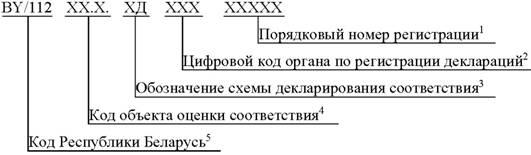 Описание: W21732137-4