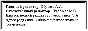 �������: ������� ��������: 

������������� ��������: 

����������� ��������: 

����� ��������: ������� <a title=